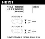 Hawk HPS Street Brake Pads - Image 2