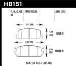 Hawk HP+ Street Brake Pads - Image 2