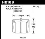 Hawk HP+ Street Brake Pads - Image 2