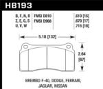 Hawk 19-20 BMW M2 Competition Rear ER-1 Brake Pads - Image 2