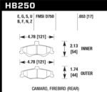 Hawk HP+ Street Brake Pads - Image 2