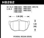 Hawk 1998-2000 Hyundai Elantra HPS 5.0 Rear Brake Pads - Image 2