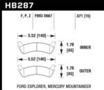 Hawk Performance Ceramic Street Brake Pads - Image 2
