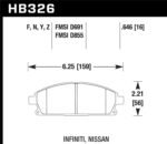 Hawk LTS Street Brake Pads - Image 2