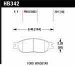 Hawk HPS Street Brake Pads - Image 2