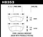 Hawk HPS Street Brake Pads - Image 2