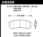 Hawk HPS Street Brake Pads - Image 2