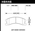 Hawk HPS Street Brake Pads - Image 2