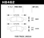 Hawk HPS Street Brake Pads - Image 2
