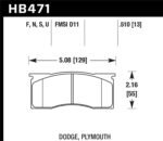 Hawk HP+ Street Brake Pads - Image 2