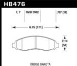 Hawk HPS Street Brake Pads - Image 2