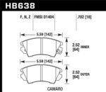 Hawk Camaro V6 HP+ Street Front Brake Pads - Image 2