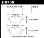 Hawk 11-16 Volvo S60 / 07-16 Volvo S80 (w/ 300mm Rotors) Performance Ceramic Street Front Brake Pads - Image 2