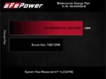 aFe BladeRunner 2.5in Red IC Tube Hot Side w/ Coupling & Clamp Kit 2016 GM Colorado/Canyon 2.8L - Image 7