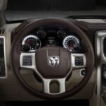 P3 Gauge - Dodge Ram 4th Gen (2011-2018)