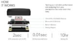 Dragy GPS Based Performance Meter - Image 4