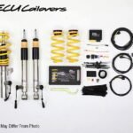 KW Suspensions KW DDC ECU Coilover Kit - A6 (C7/4G)