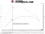 Product - Image 6