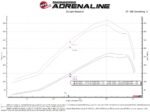 aFe Bladerunner Intercooler 3in Inlet/Outlet Tube 08-10 Ford Diesel Trucks V8 6.4L (td) - Image 7