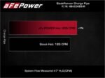 aFe BladeRunner Red 2-3/4in Aluminum Charge Pipe 2021 Toyota Supra GR (A90) I4-2.0L (t) B48 - Image 6