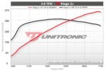 Unitronic Bolt-On Pulley Hardware Kit For 3.0TFSI CREC - Image 5