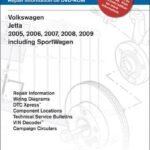 Bentley | Mk5 Jetta DVD